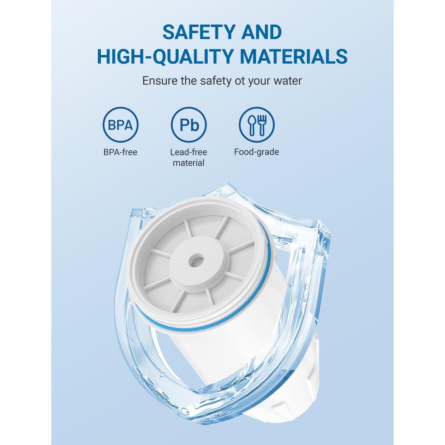 Filtro de Agua Cobectal ZR-001 ZR-004 ZP-006 Paquete de 4