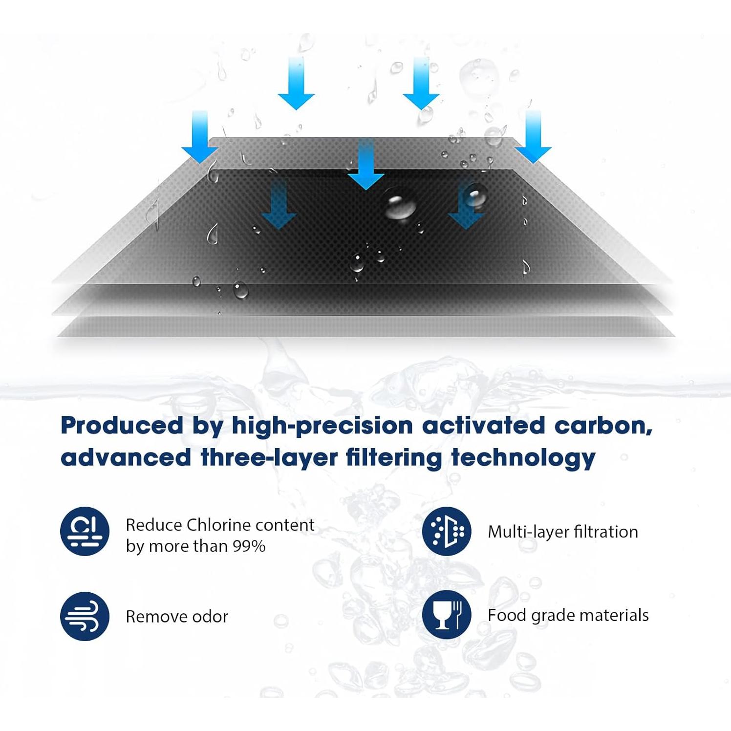 Filtro de Agua MARRIOTTO para Dispensador LS 18 Tazas - 1 Membrana + 6 Filtros