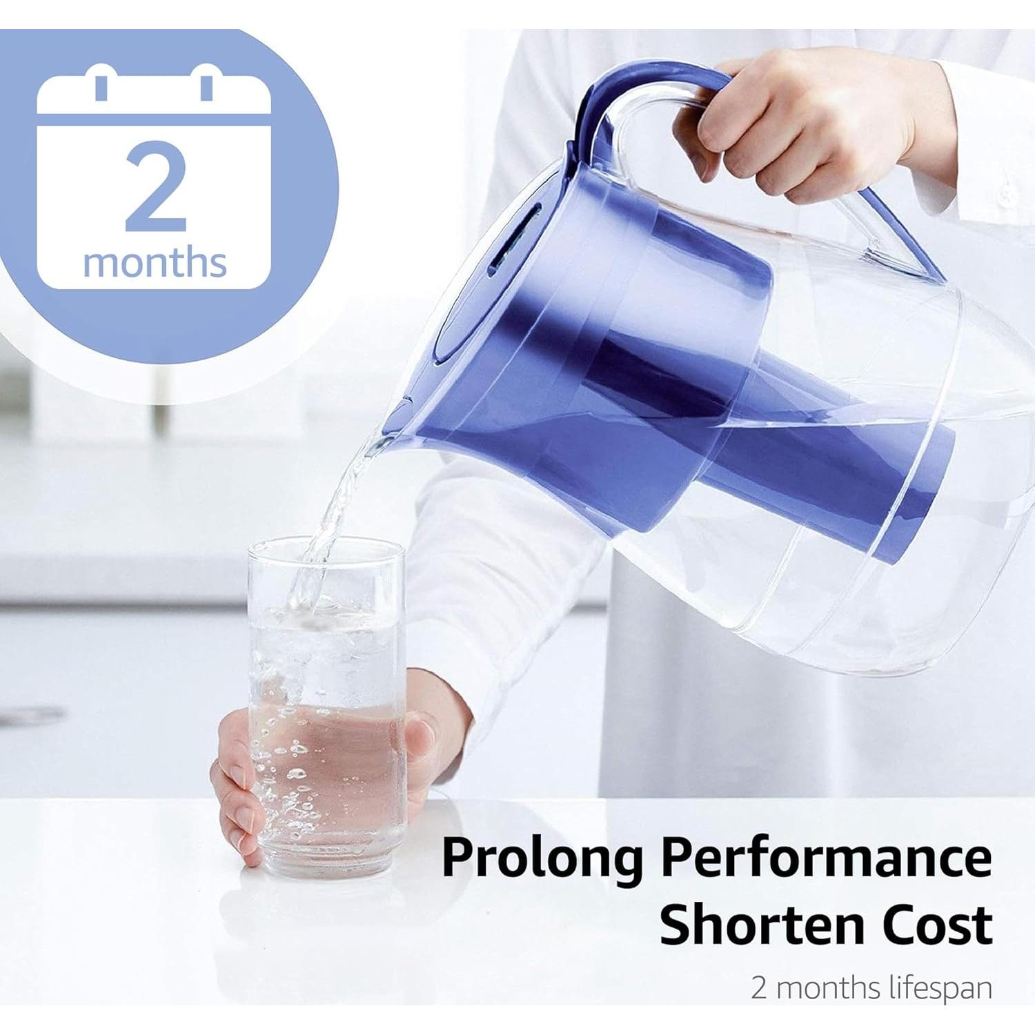 Filtro de Agua Overbest para Jarras PUR - Paquete de 3