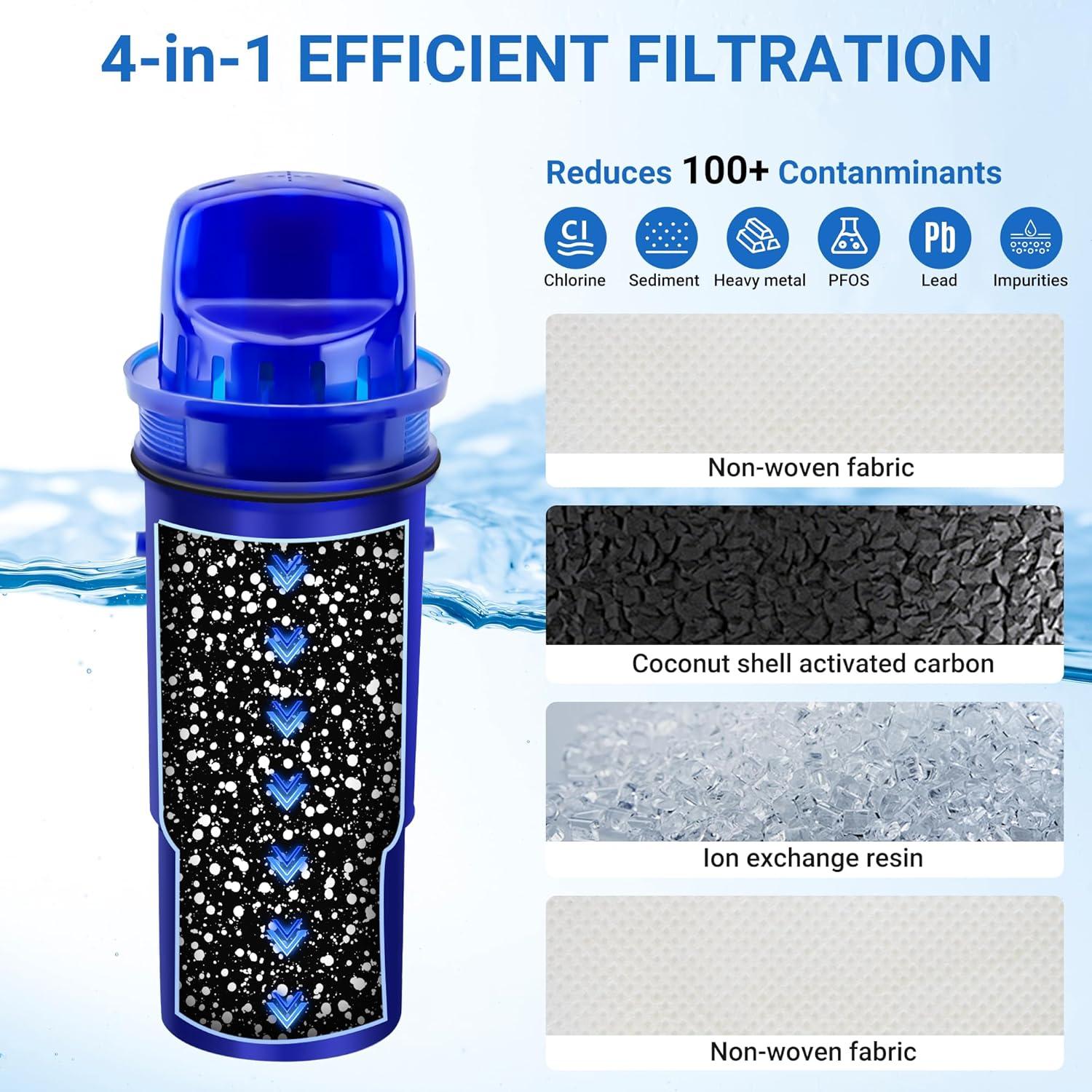 Filtro de Agua DESENRUIS 4-en-1 Compatible con PUR - Paquete de 4