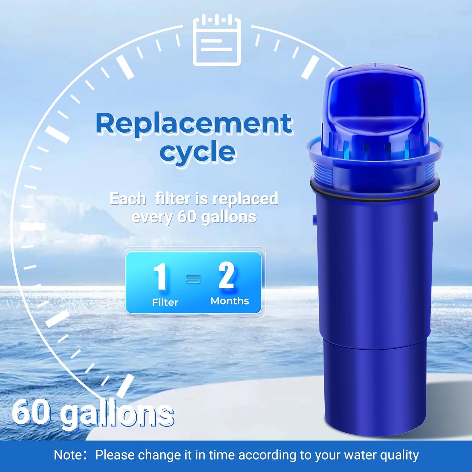 Filtro de Agua DESENRUIS 4-en-1 Compatible con PUR - Paquete de 4