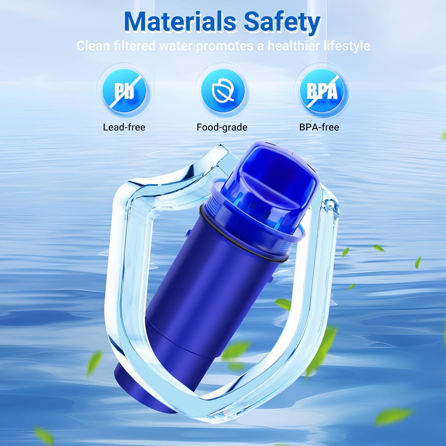 Filtro de Agua DESENRUIS 4-en-1 Compatible con PUR - Paquete de 4