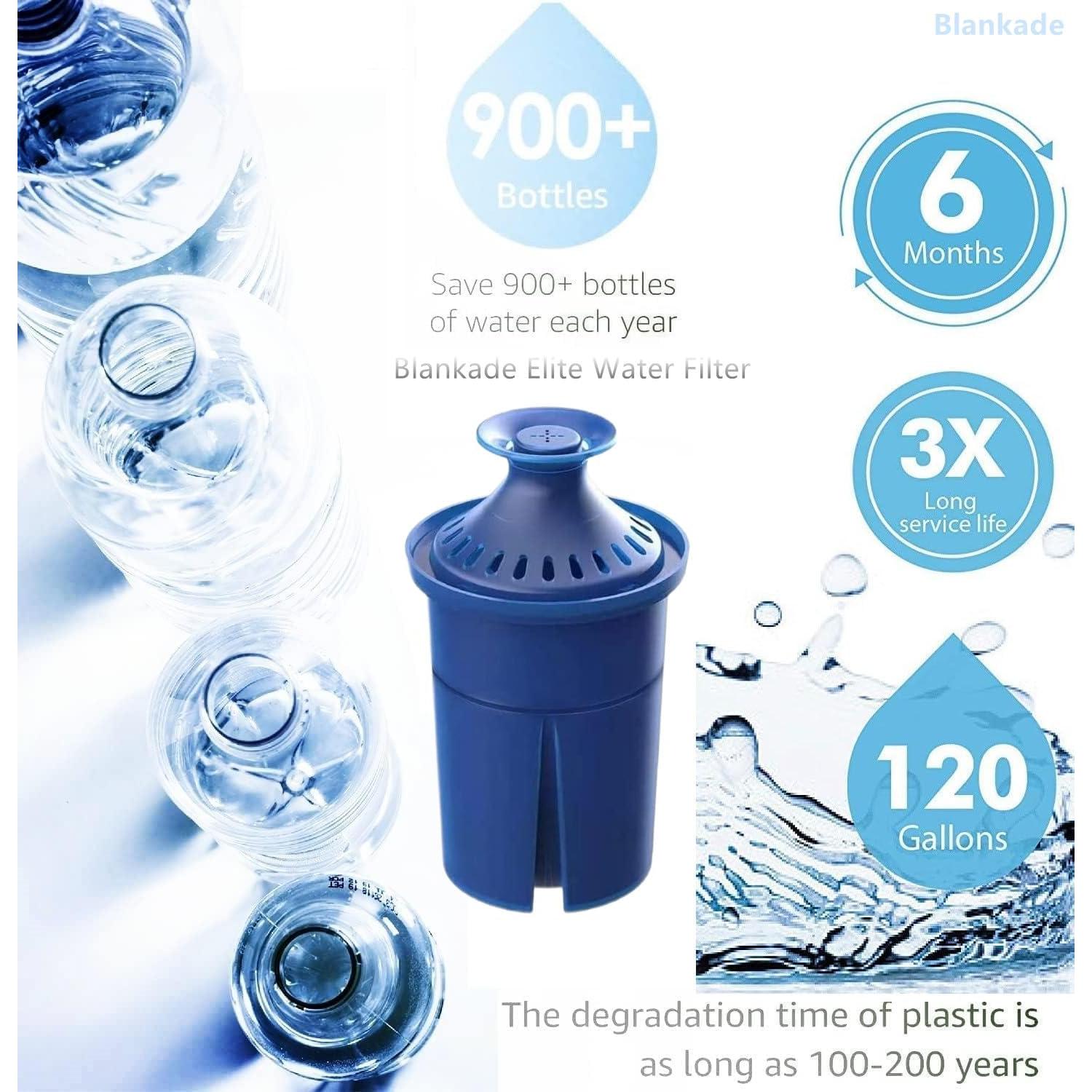 Filtro de Agua Elite Blankade - Reemplazo para Jarras Brita - 3 Unidades