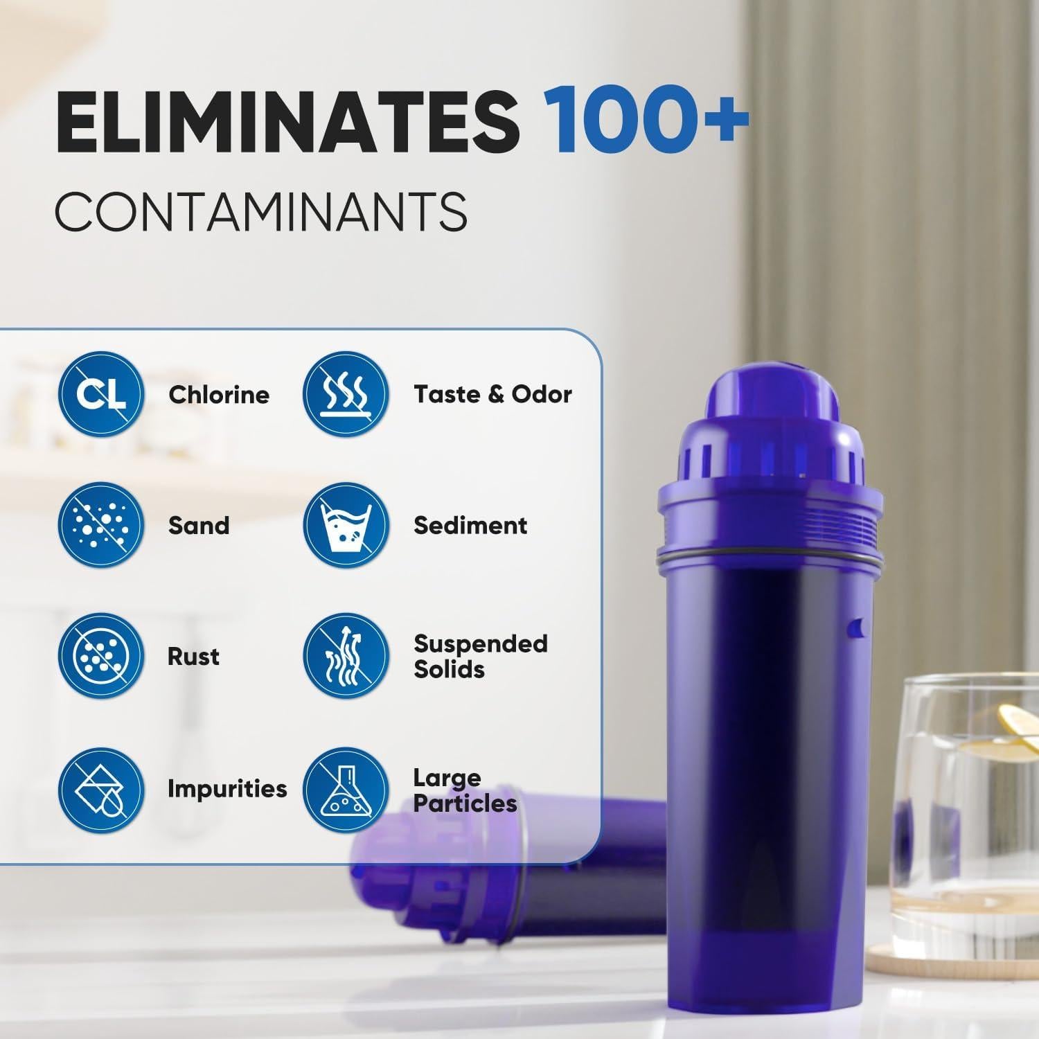 Filtro de Agua PUREPLUS CRF950Z Compatible con Jarras PUR 3PACK