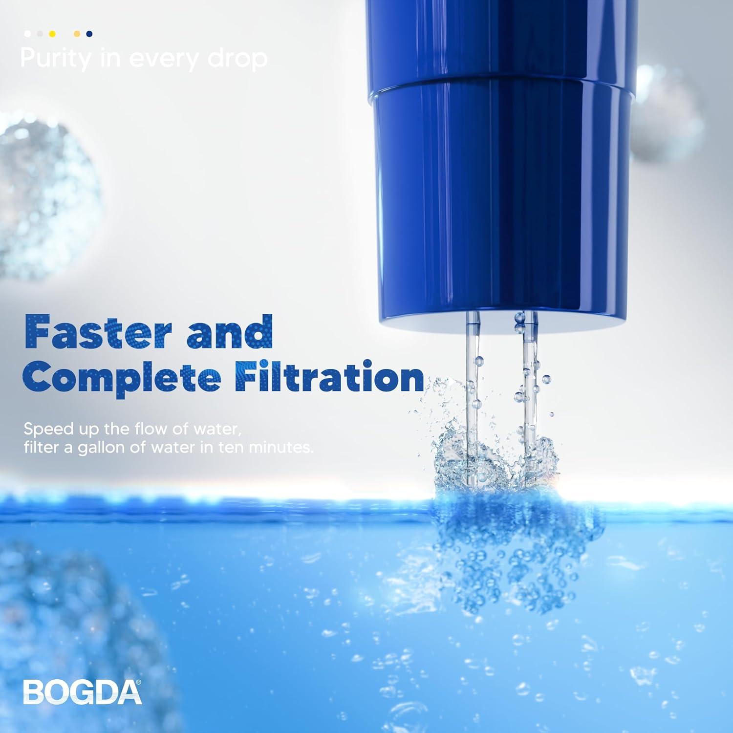 Filtro de Agua BOGDA CRF950Z para Jarras PUR - 4 Unidades