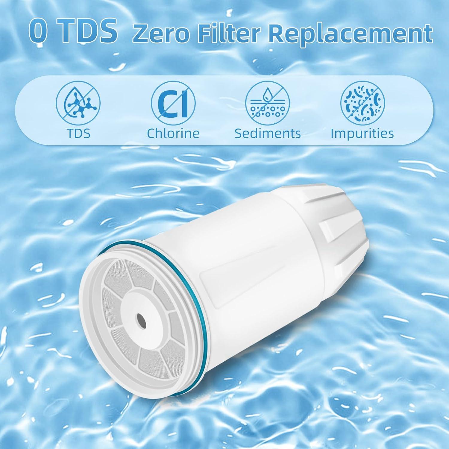 Filtro de Agua 5 Etapas APPLIANCEMATES para Jarras Zero - Paquete de 4