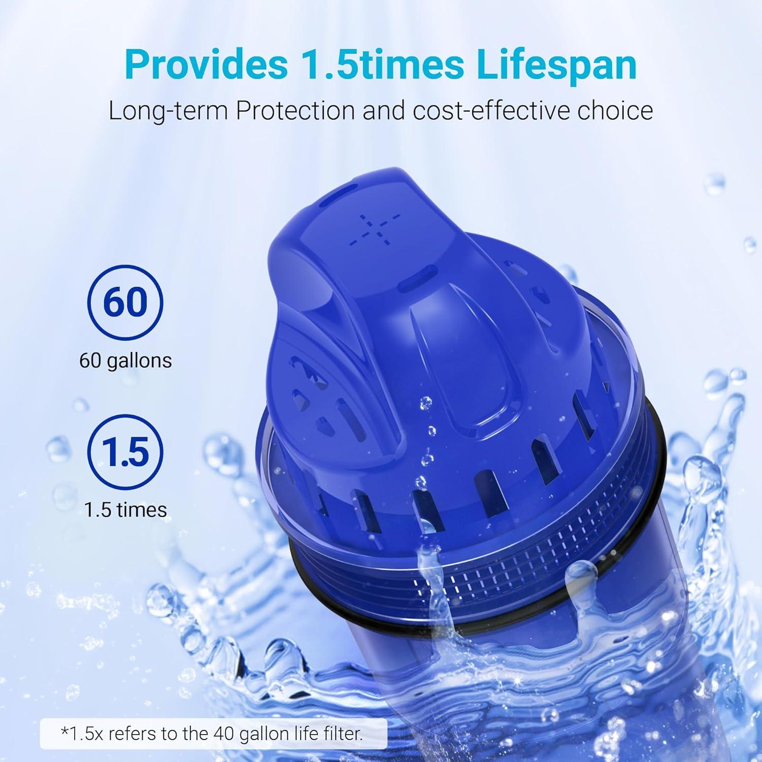 6 Filtros de Agua AQUA CREST para Jarras PUR, Certificado NSF