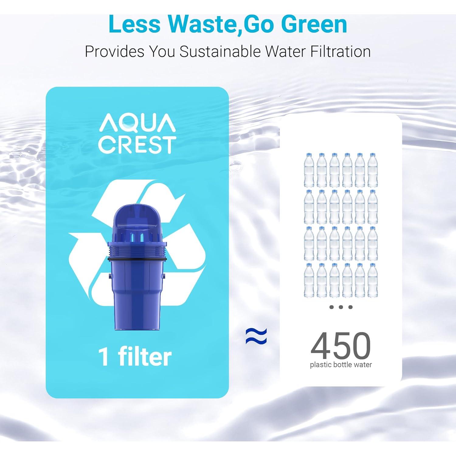 6 Filtros de Agua AQUA CREST para Jarras PUR, Certificado NSF