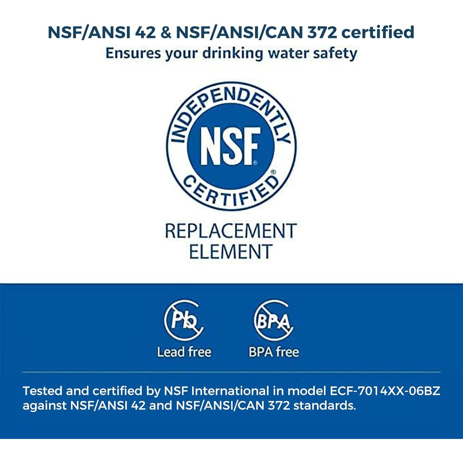 Filtro de Agua Waterdrop para Jarras Brita - Paquete de 6