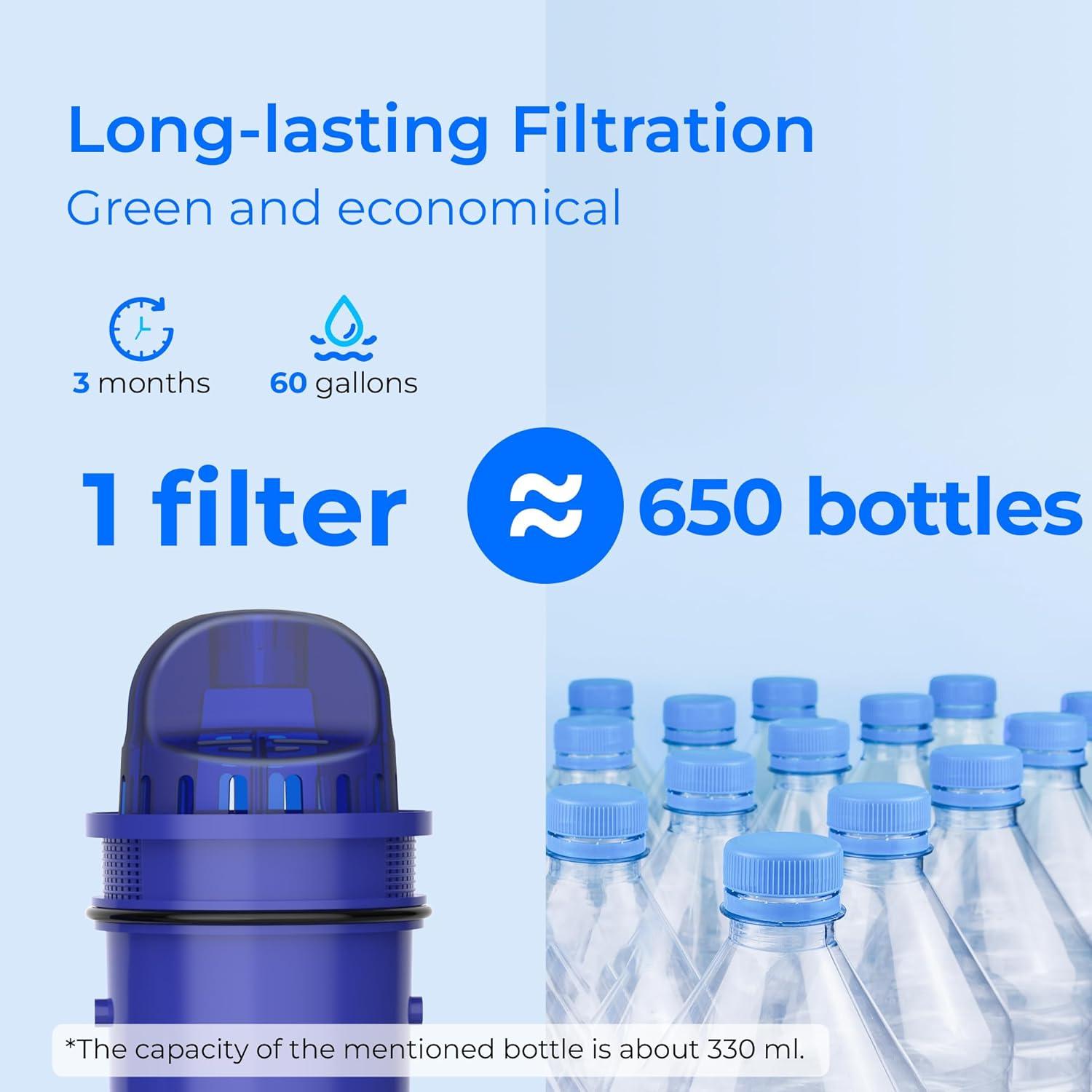 Filtro de Agua Pur Waterdrop WD-CRF-950Z, Paquete de 4