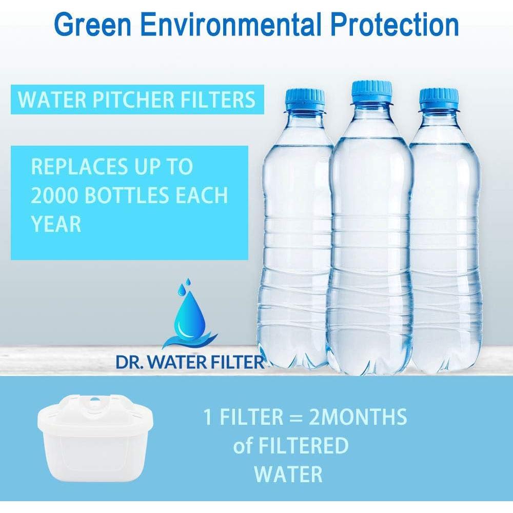 Filtro de Agua Anmumu 1001122 para Jarras Mavea y LEVOIT - Paquete de 3