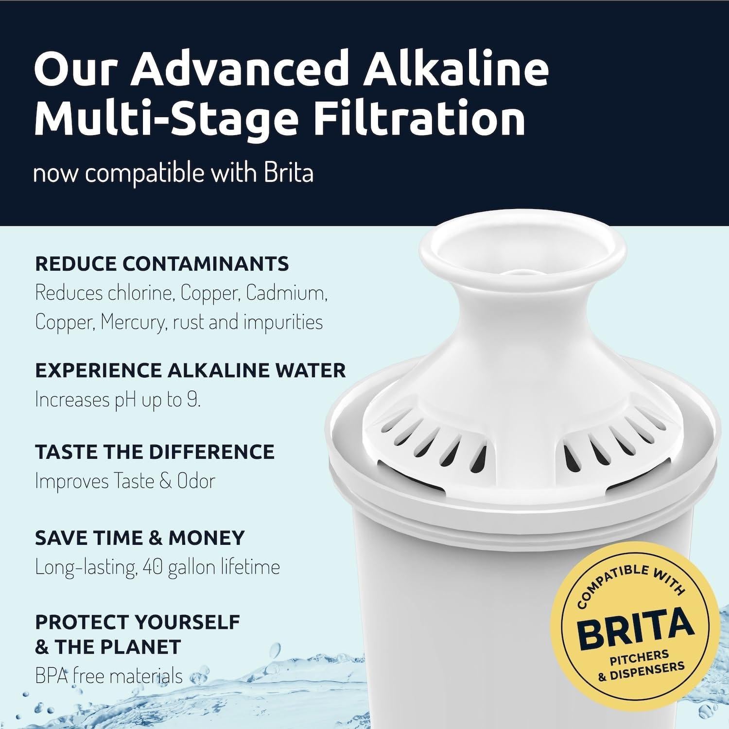 Filtros de Agua Alcalina Brita Agua Revitalizada - Paquete de 3