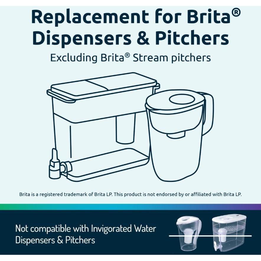 Filtros de Agua Alcalina Brita Agua Revitalizada - Paquete de 3