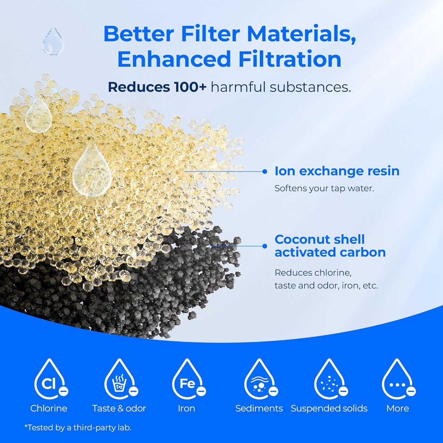 Filtros de Agua Waterdrop para Sistemas PUR - Paquete de 2