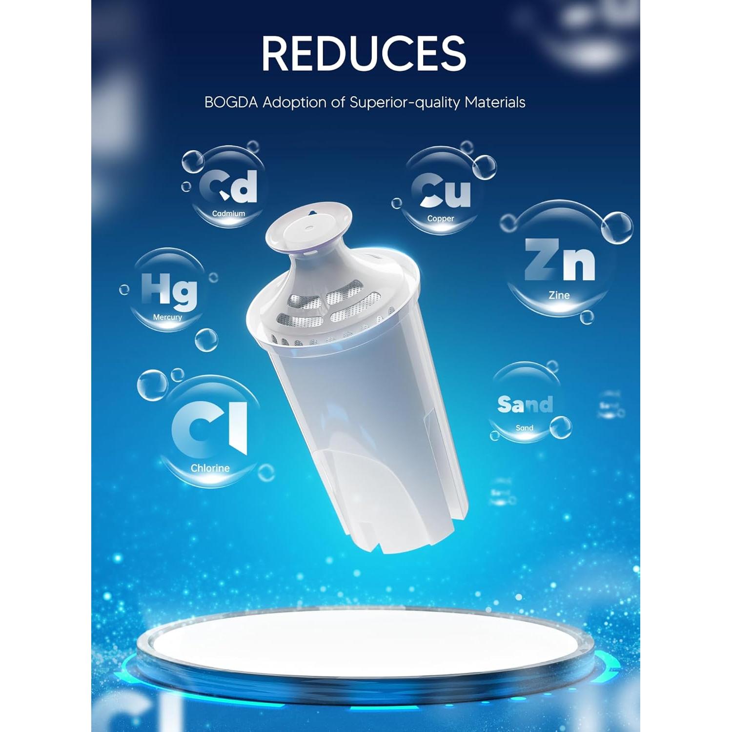 Filtros de Agua BOGDA para Jarras Brita - 6 Unidades