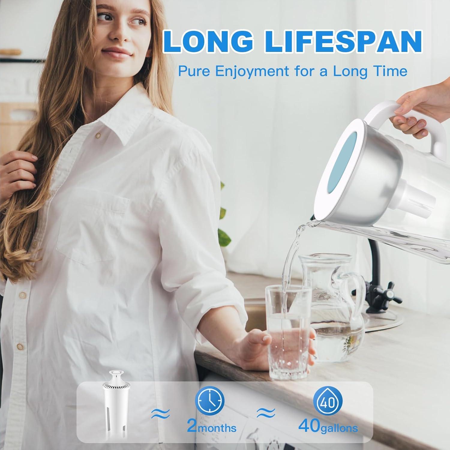 Filtro de Agua Tikstoy Compatible con Brita y Mavea - 3 Unidades