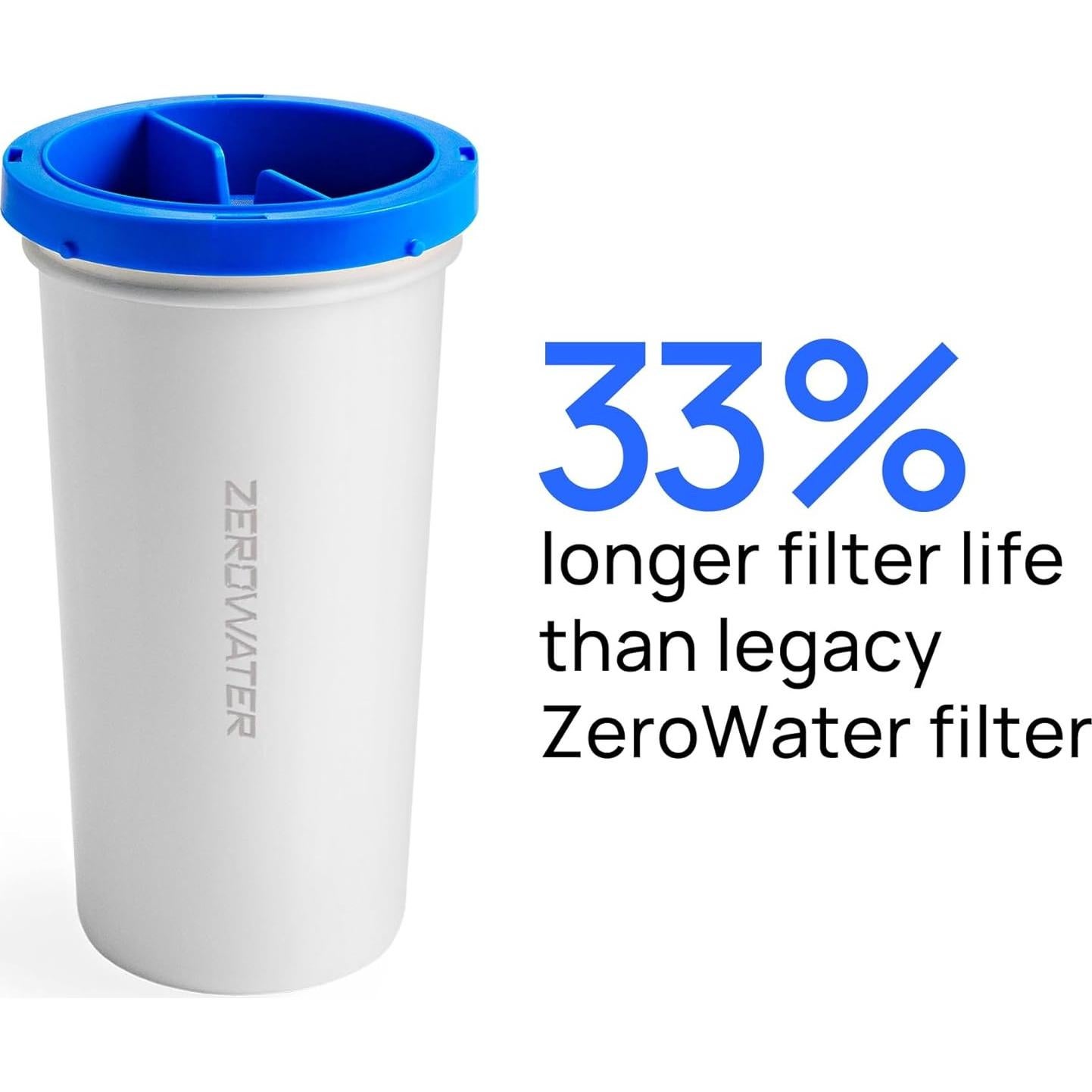 Filtro de Agua Culligan ZeroWater 4-Pack - Reduce Plomo y PFAS