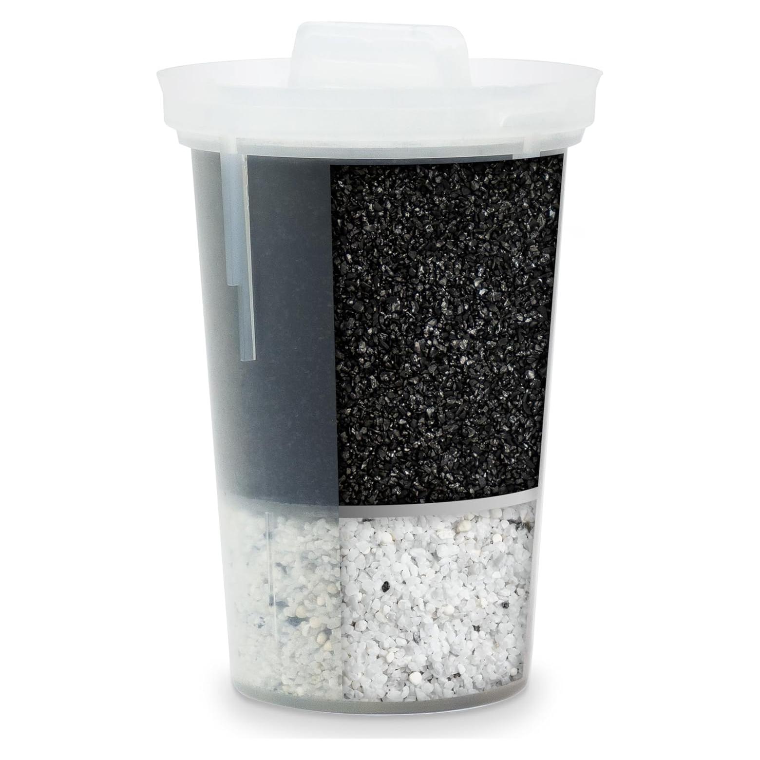 Filtro de Agua Alcalino Santevia MINA - Reemplazo Jarra