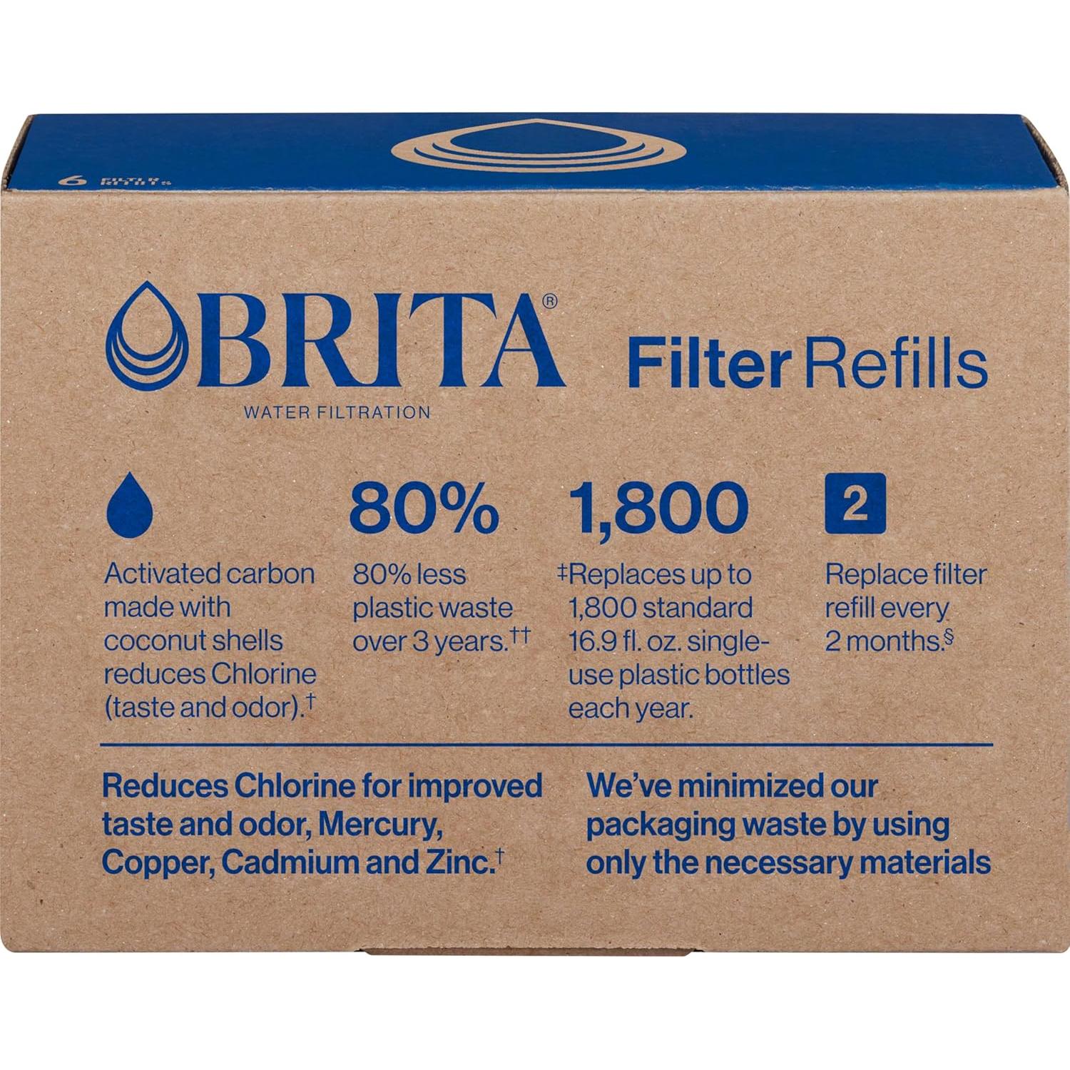 Paquete de 6 Recargas de Filtro Reutilizable Brita - Reduce Cloro