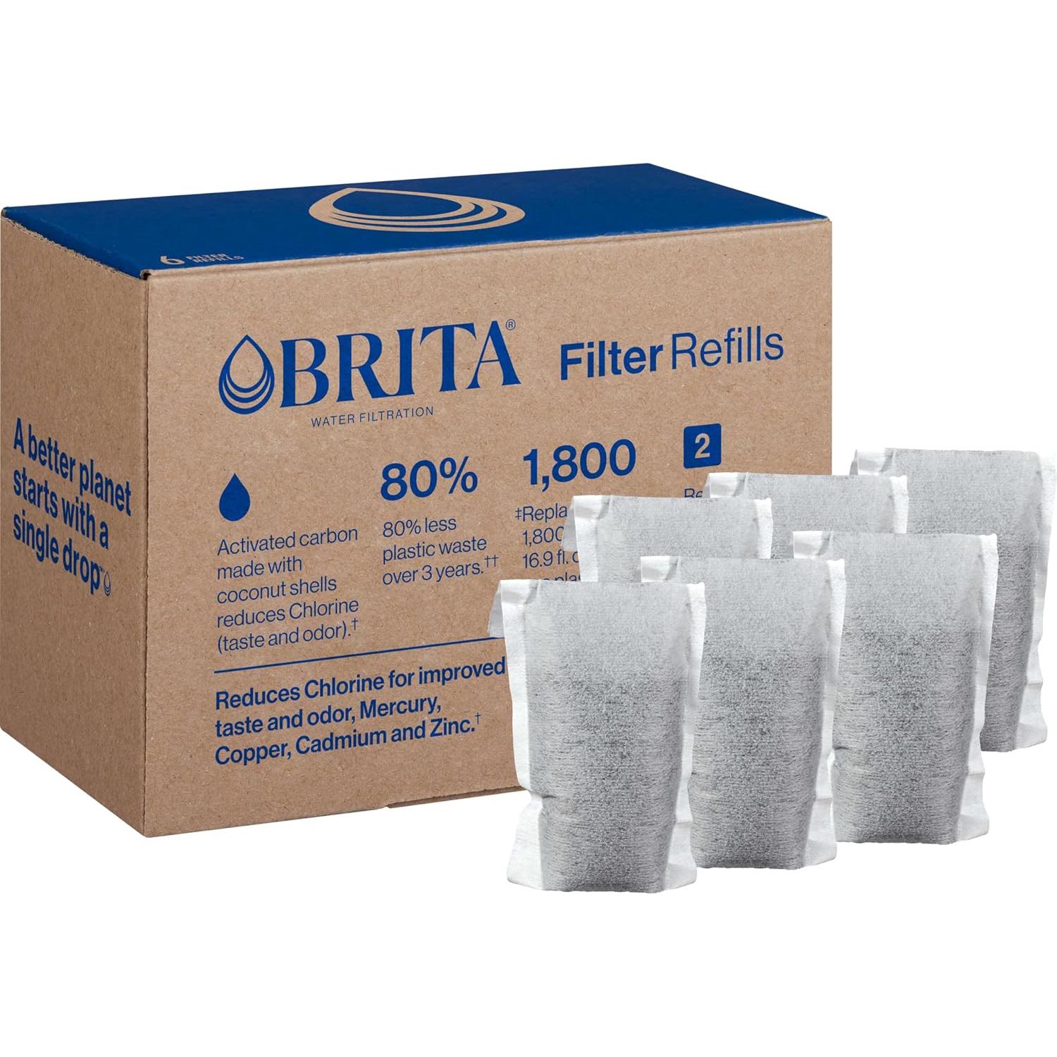 Paquete de 6 Recargas de Filtro Reutilizable Brita - Reduce Cloro