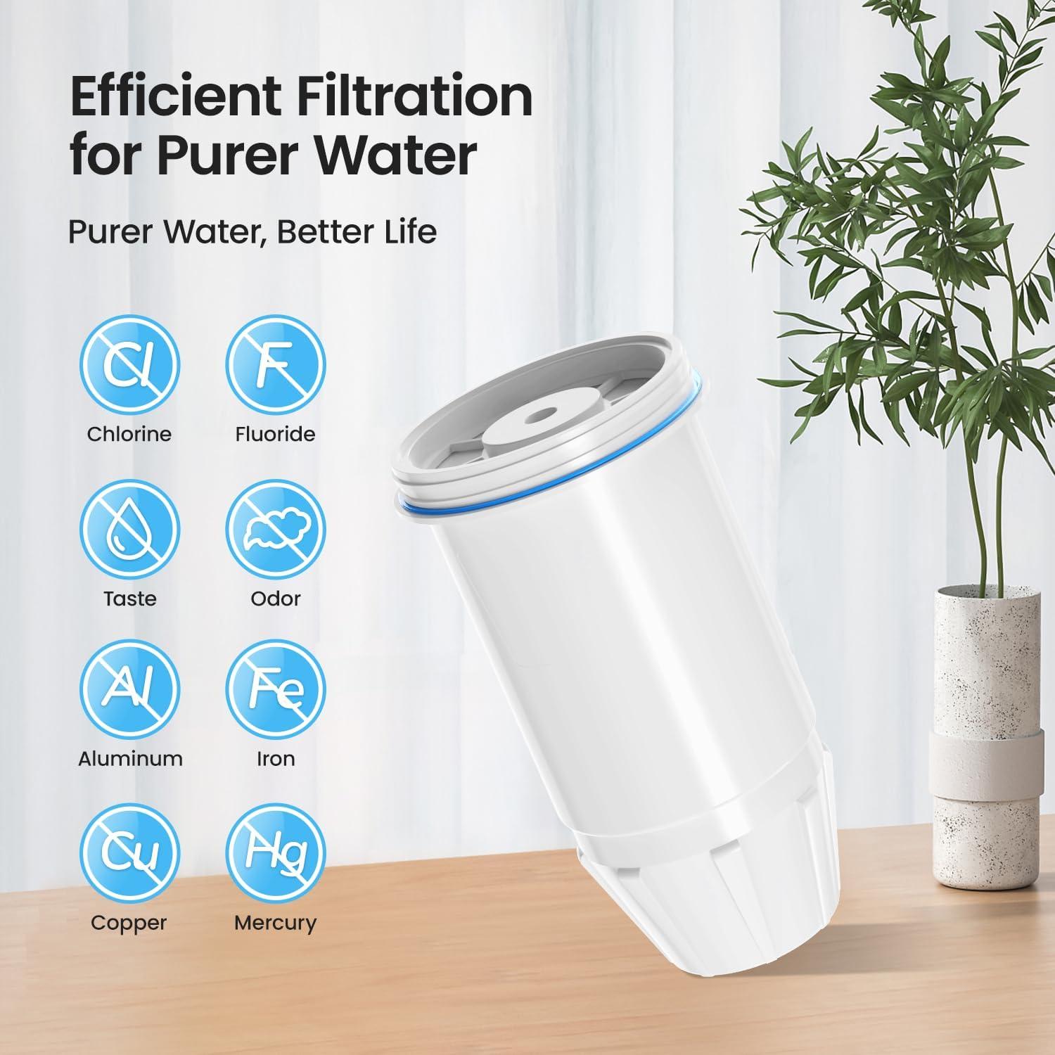 Filtro de Agua Cobectal 2 Paquete para Jarras Zero - Reduce Plomo y TDS