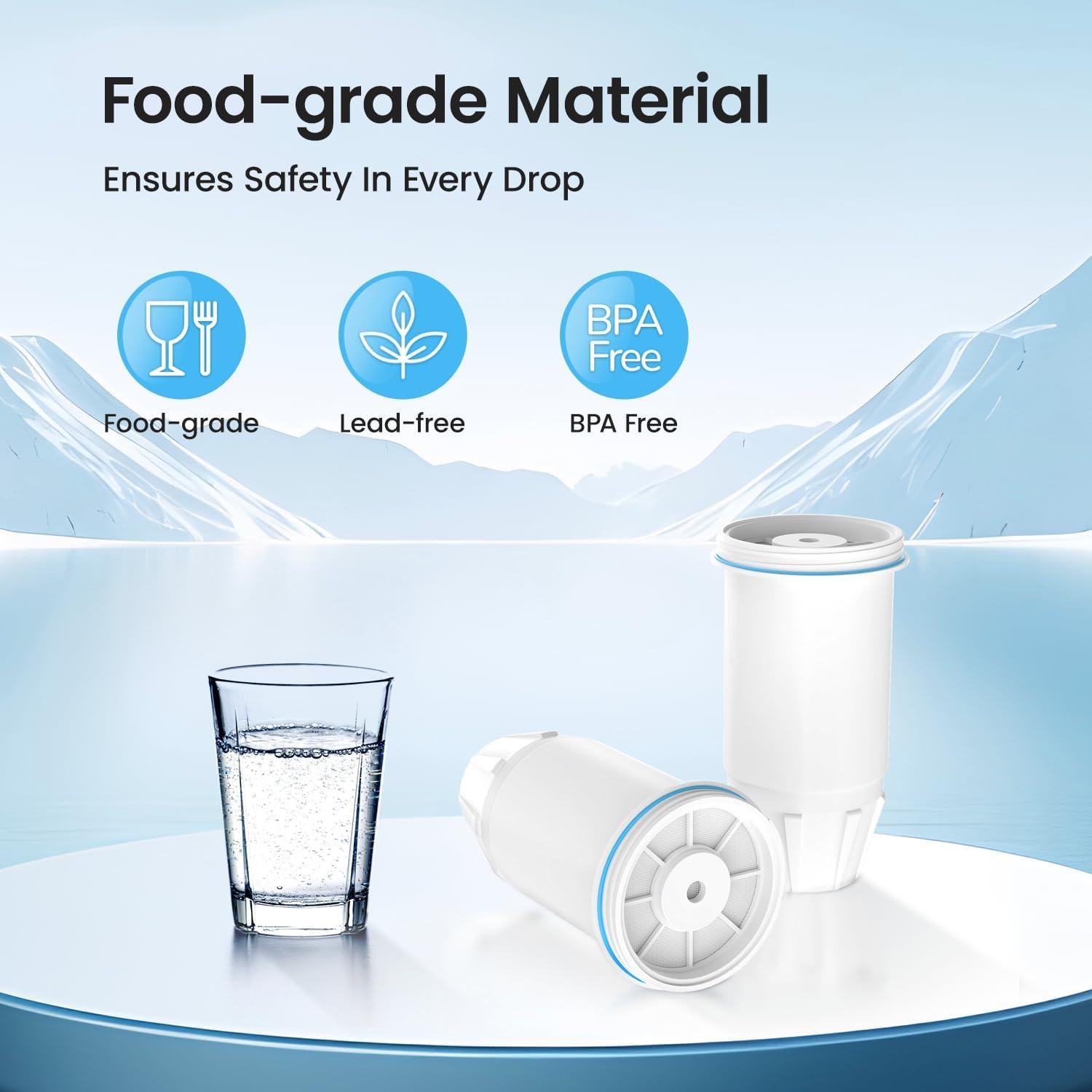 Filtro de Agua Cobectal 2 Paquete para Jarras Zero - Reduce Plomo y TDS