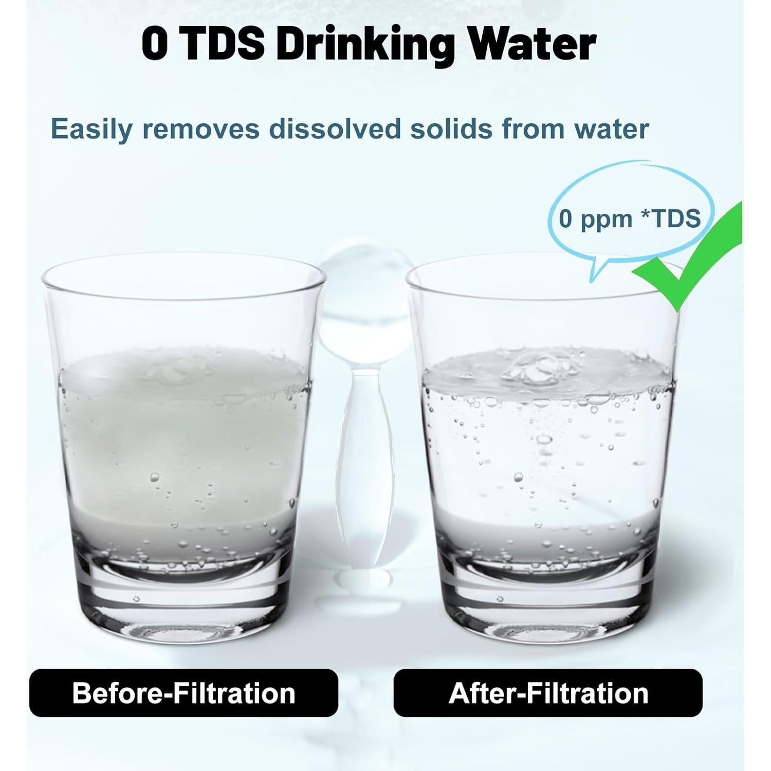 Filtros de Agua PMIIO Reemplazo para Jarras y Dispensadores (2 Unidades)