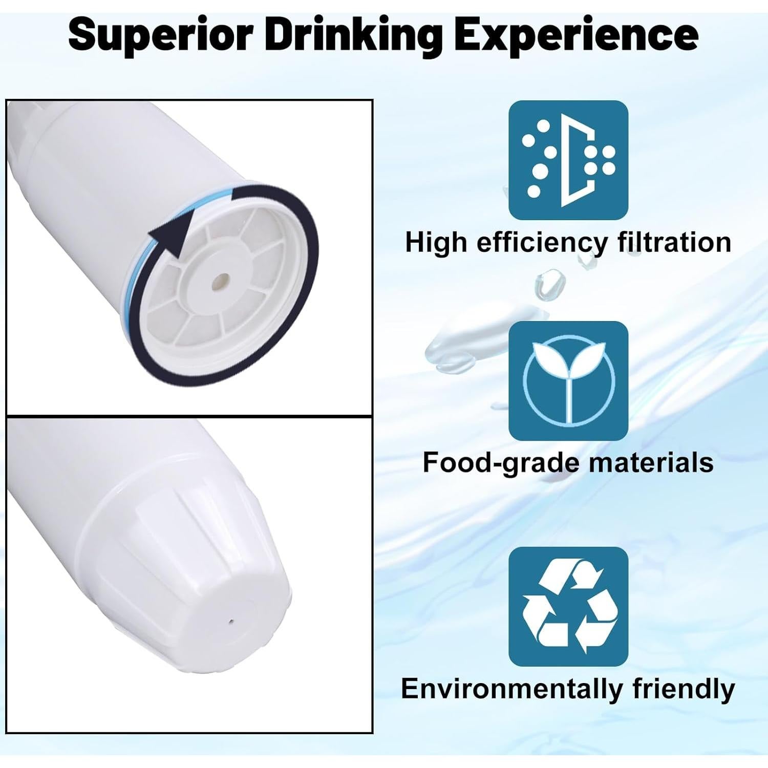 Filtros de Agua PMIIO Reemplazo para Jarras y Dispensadores (2 Unidades)