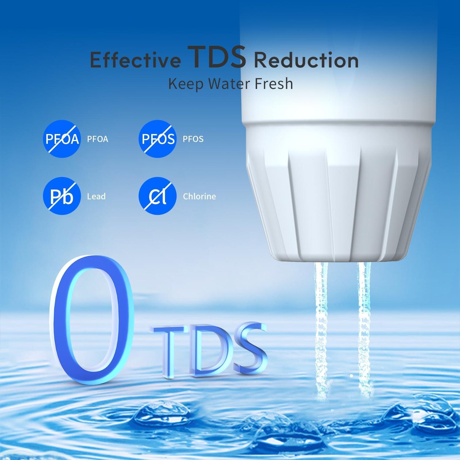 Filtro de Agua Lifefilter LF043 - Reemplazo para Jarras - Paquete de 4