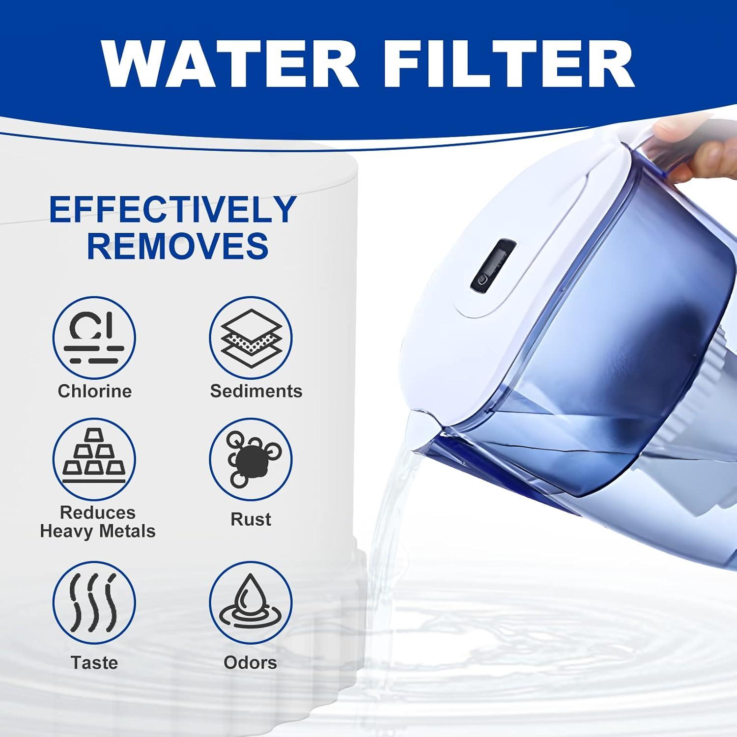 Filtro de Agua IT'S PURE EXPERT - Reemplazo 4 Unidades 567L