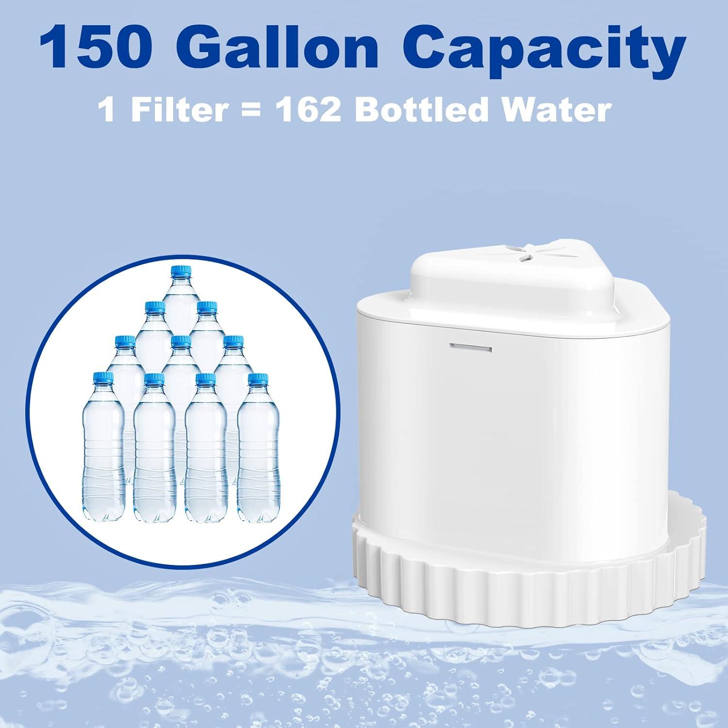 Filtro de Agua IT'S PURE EXPERT - Reemplazo 4 Unidades 567L