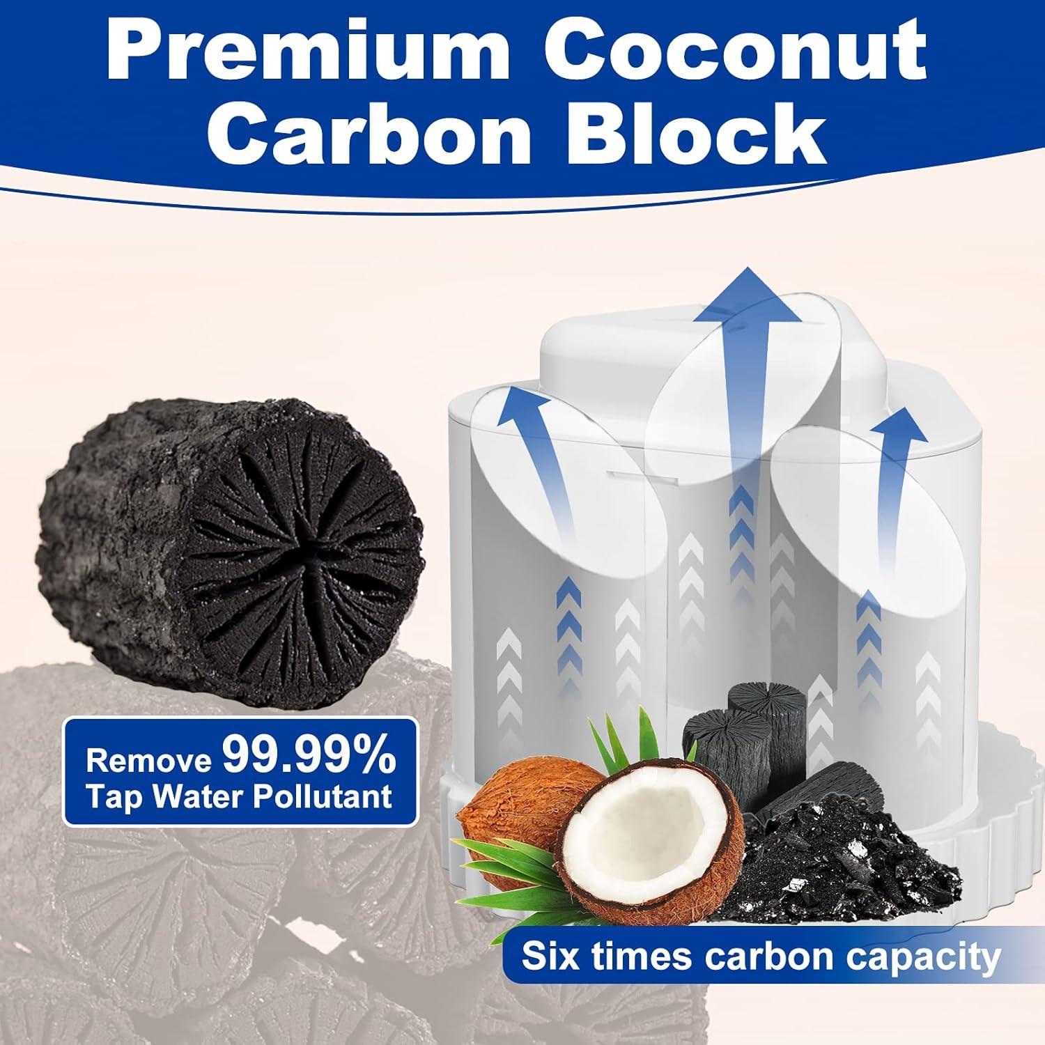 Filtro de Agua IT'S PURE EXPERT - Reemplazo 4 Unidades 567L