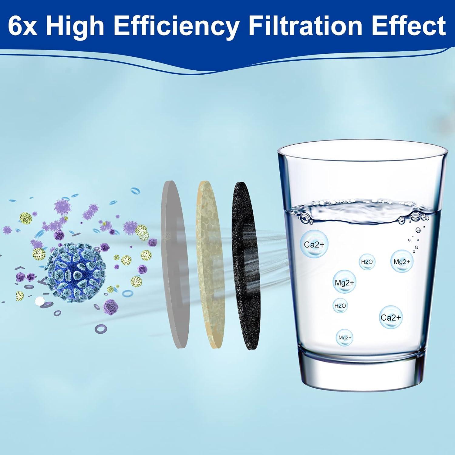 Filtro de Agua IT'S PURE EXPERT - Reemplazo 4 Unidades 567L