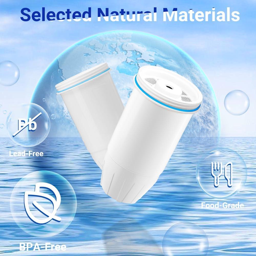 Filtro de Agua DESENRUIS Compatible Jarra Zero - Paquete de 6