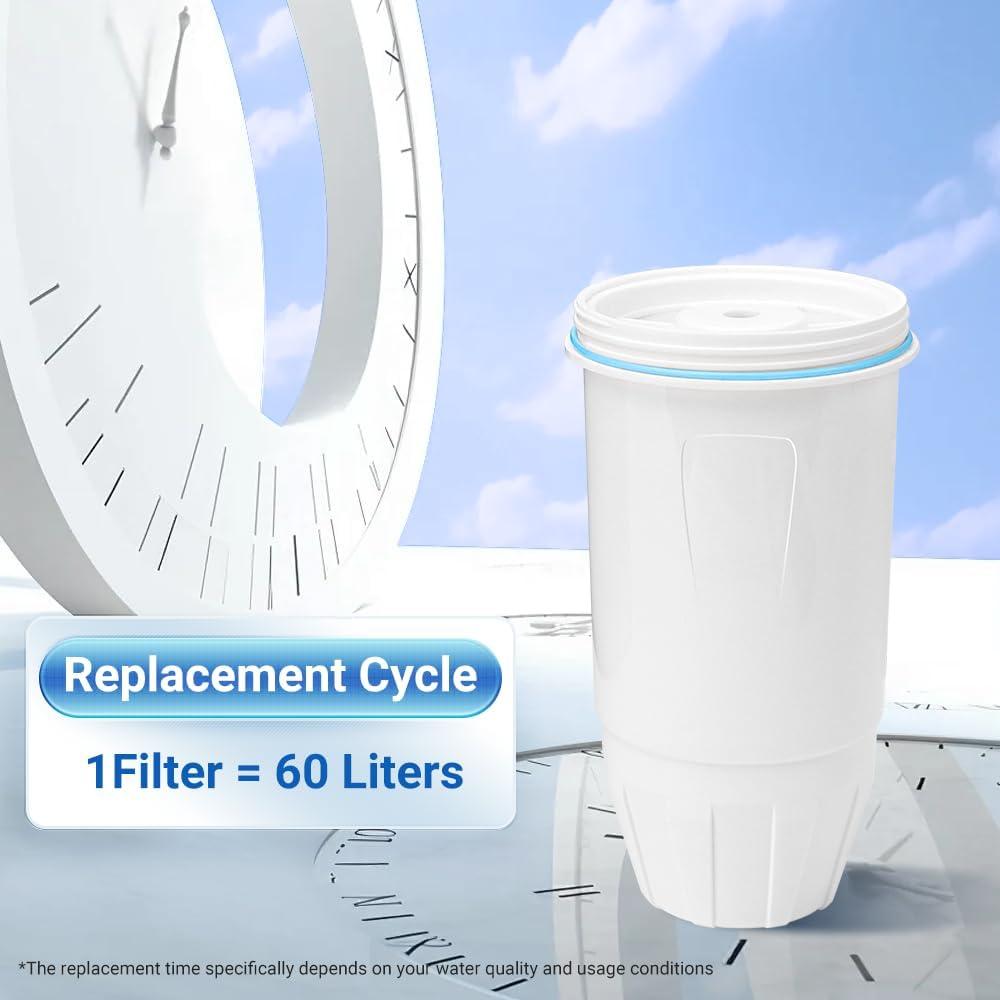 Filtro de Agua DESENRUIS Compatible Jarra Zero - Paquete de 6