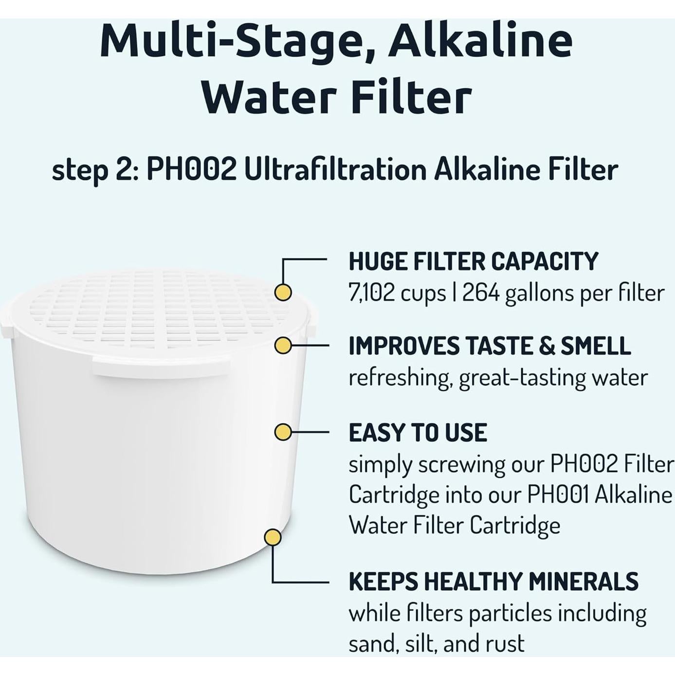 Filtro de Agua Alcalina PH001 y Membrana UF PH002 - 3 Unidades