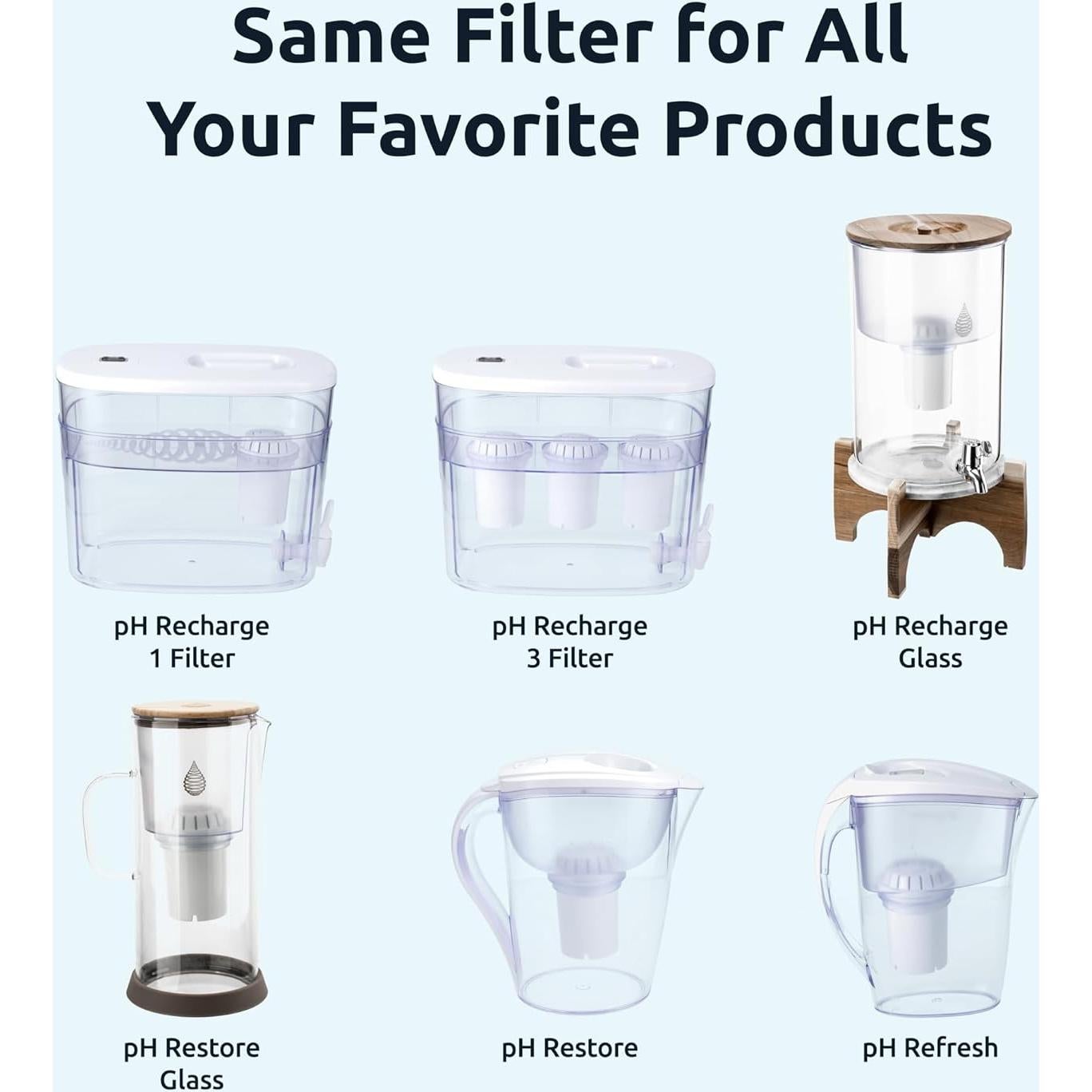 Filtro de Agua Alcalina PH001 y Membrana UF PH002 - 3 Unidades