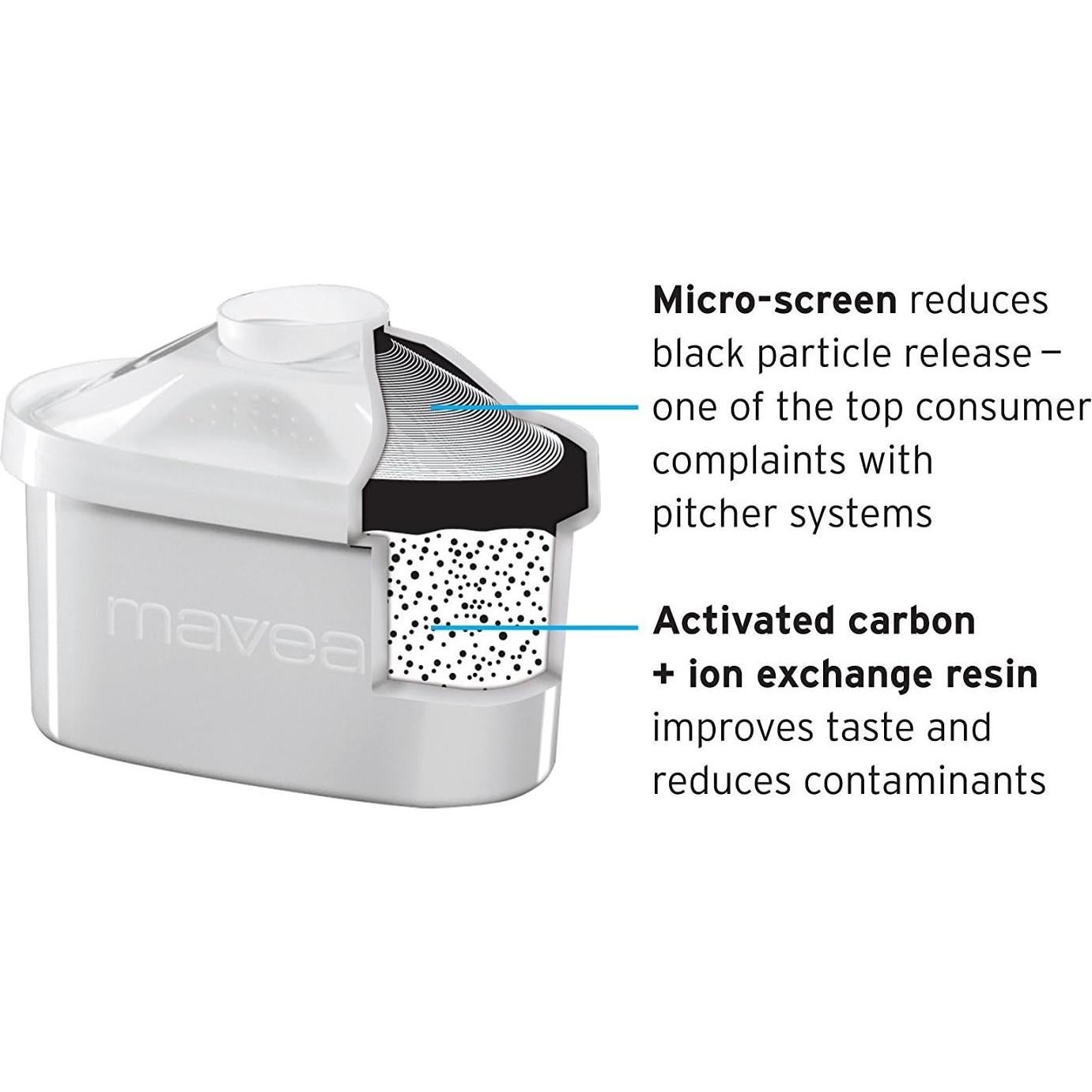 Filtro de Agua MAVEA Maxtra - Paquete de 3 Unidades, 357g