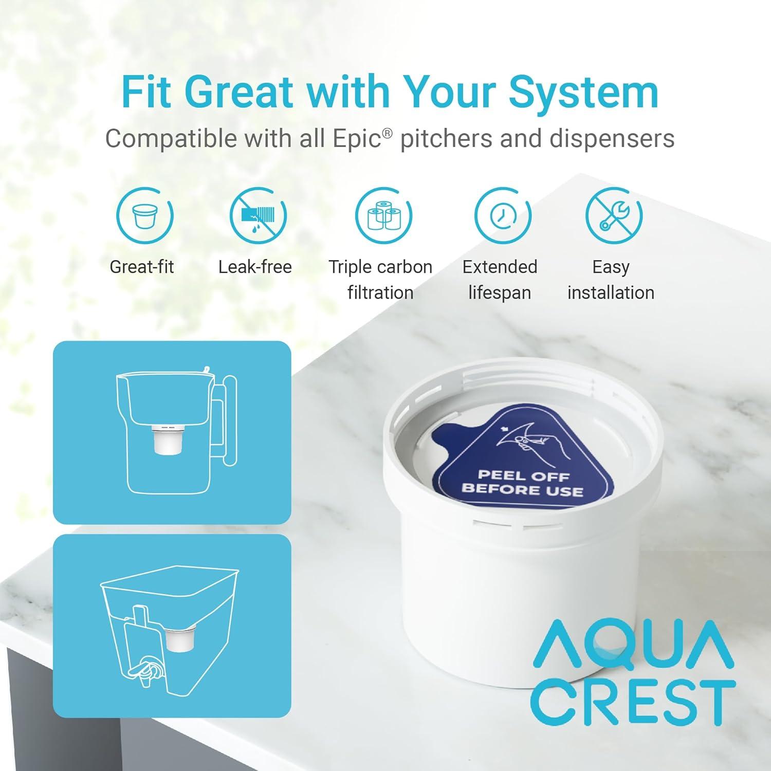 Paquete de 2 Filtros de Agua AQUA CREST 150 Galones