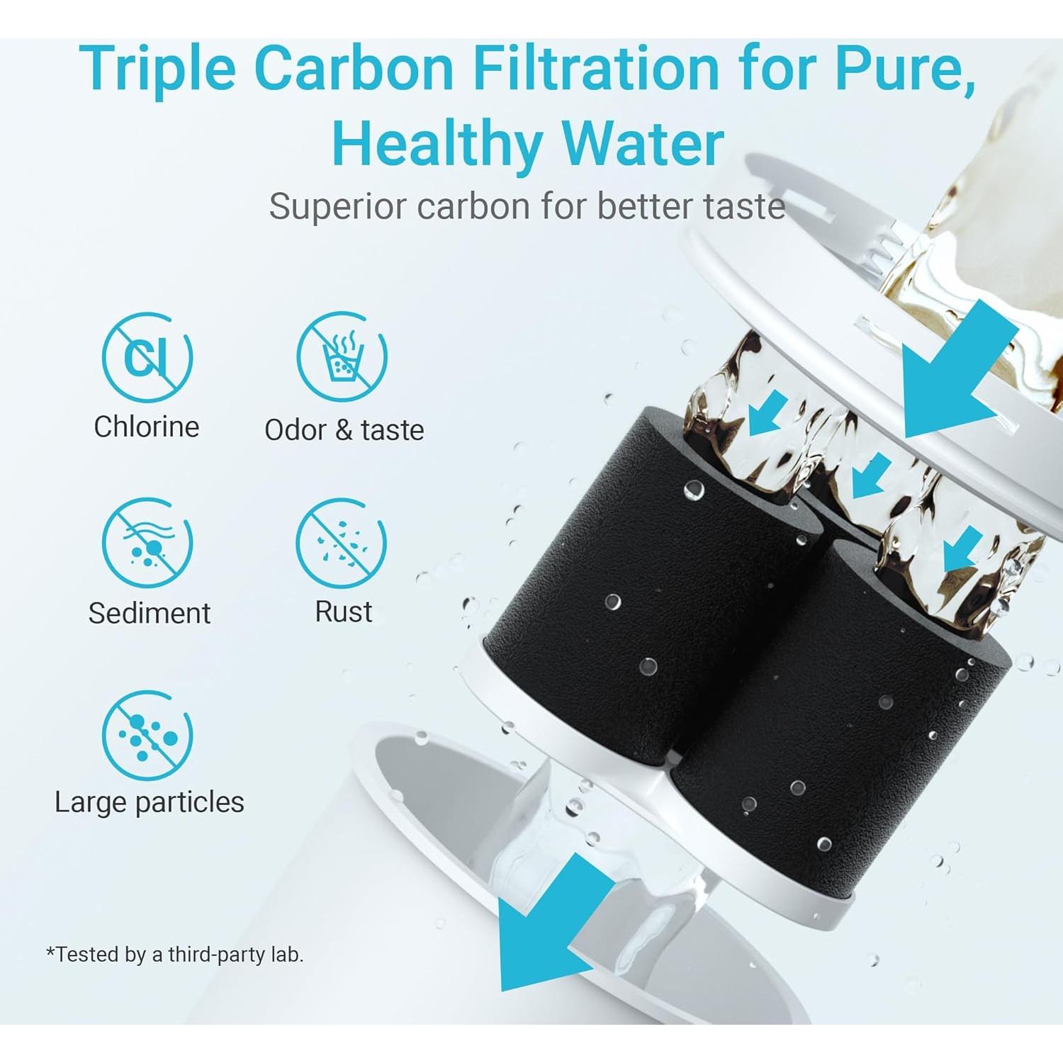 Paquete de 2 Filtros de Agua AQUA CREST 150 Galones