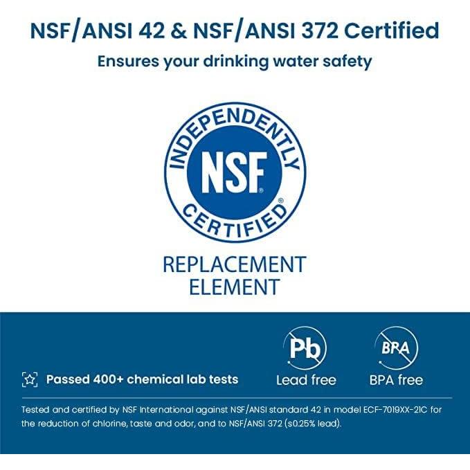 Filtros de Reemplazo Waterdrop WD-PF-01A Plus - Paquete de 3