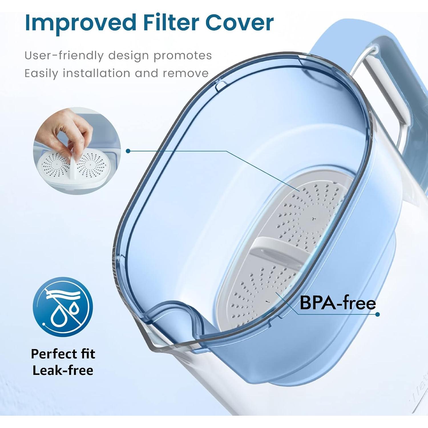 Filtros de Reemplazo Waterdrop WD-PF-01A Plus - Paquete de 3