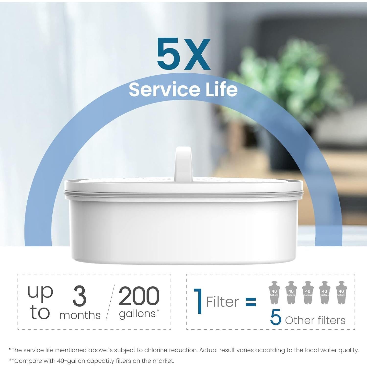 Filtros de Reemplazo Waterdrop WD-PF-01A Plus - Paquete de 3