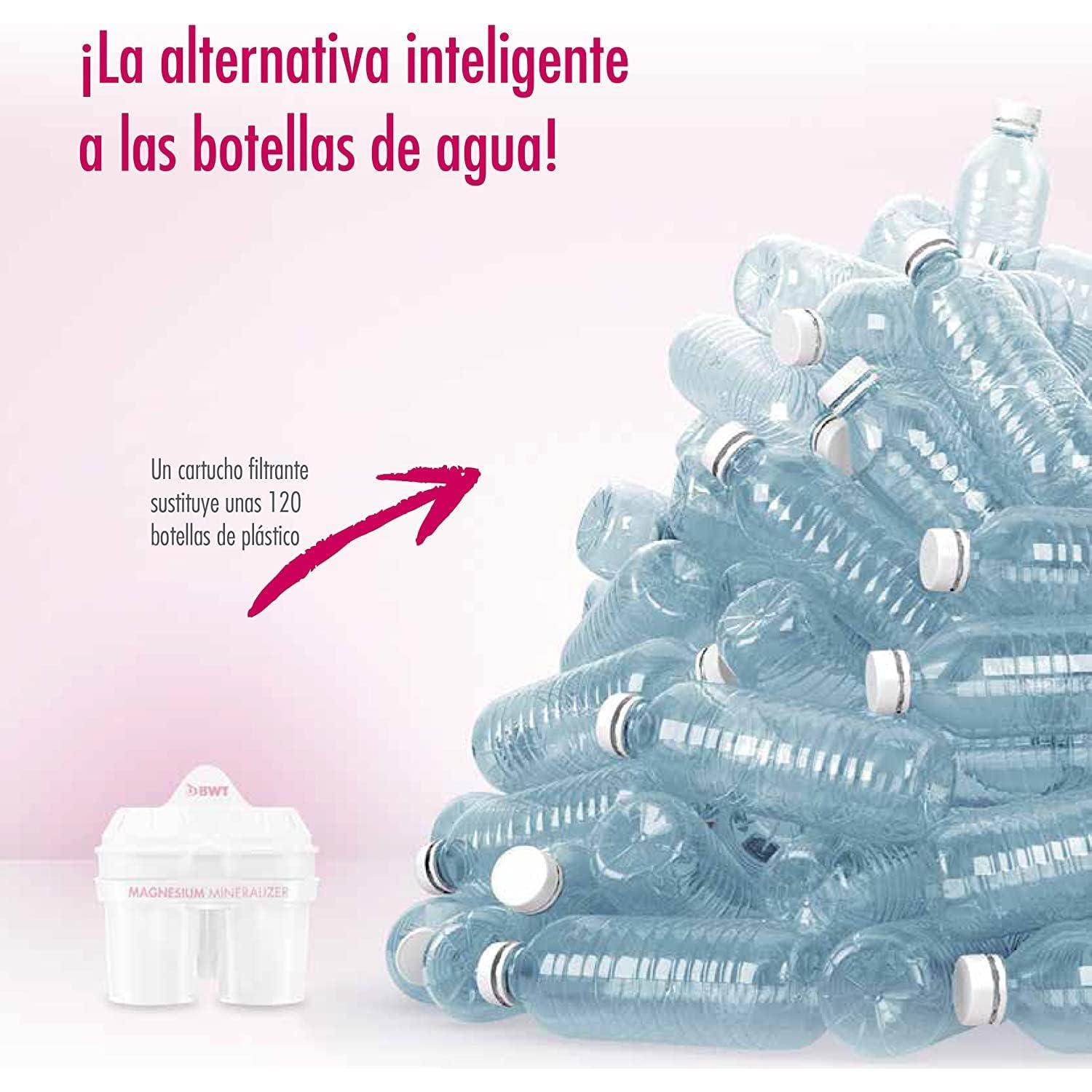 Filtro de Agua Mineralizado BWT Mg2+ - Paquete de 6 Cartuchos
