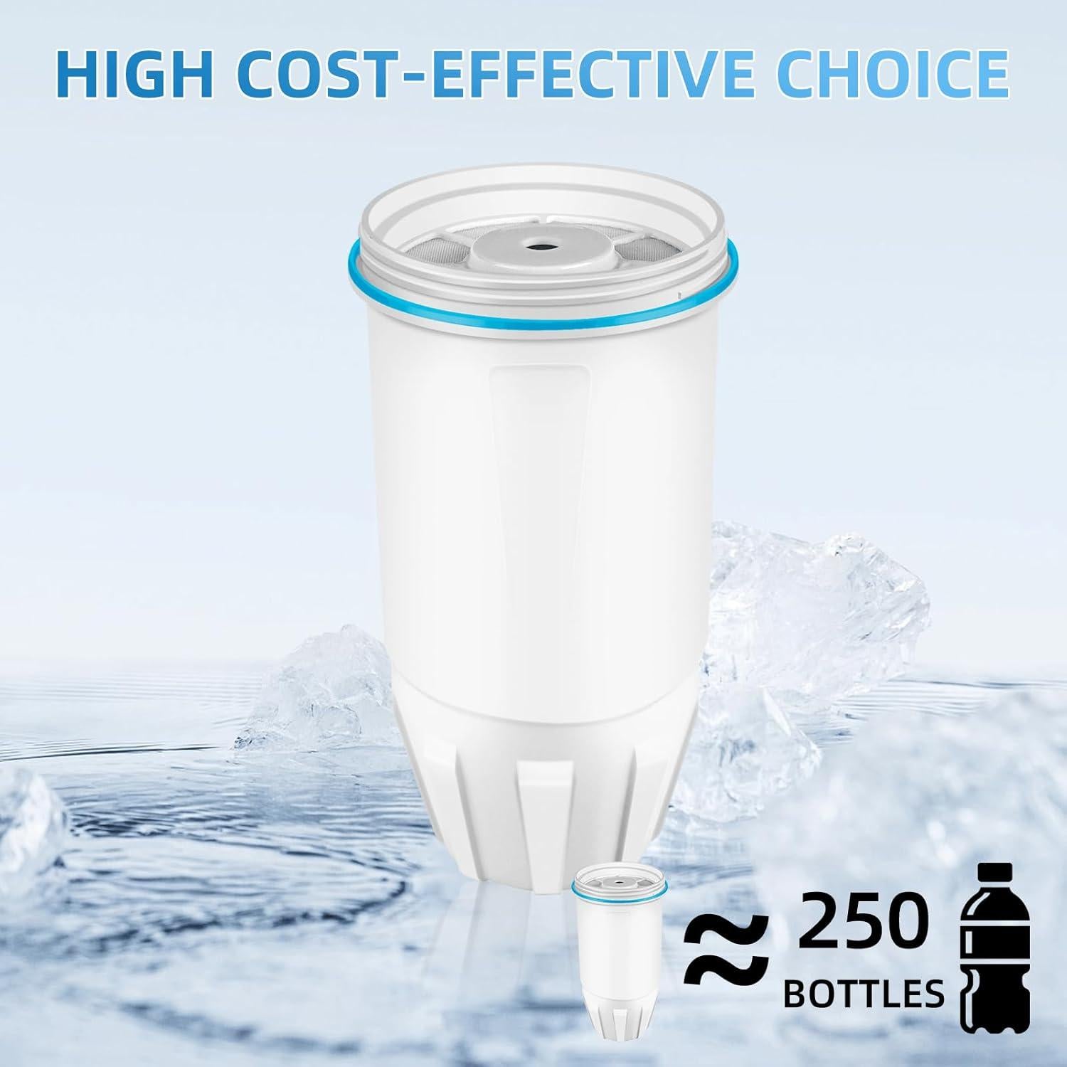 Filtro de Agua Reemplazo APPLIANCEMATES para Jarras y Dispensadores