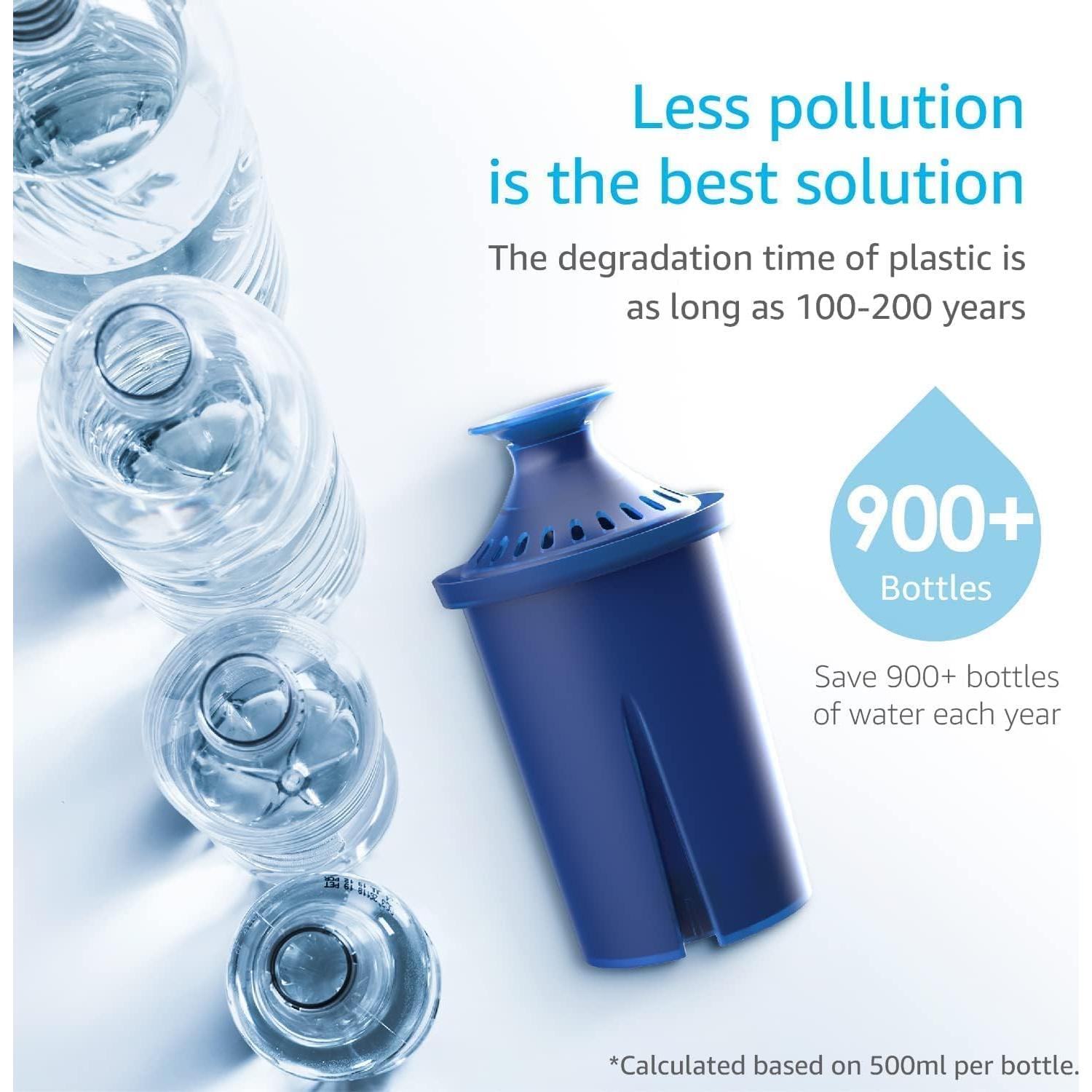 Filtro de Agua AQUA CREST Compatible Brita 3 Unidades