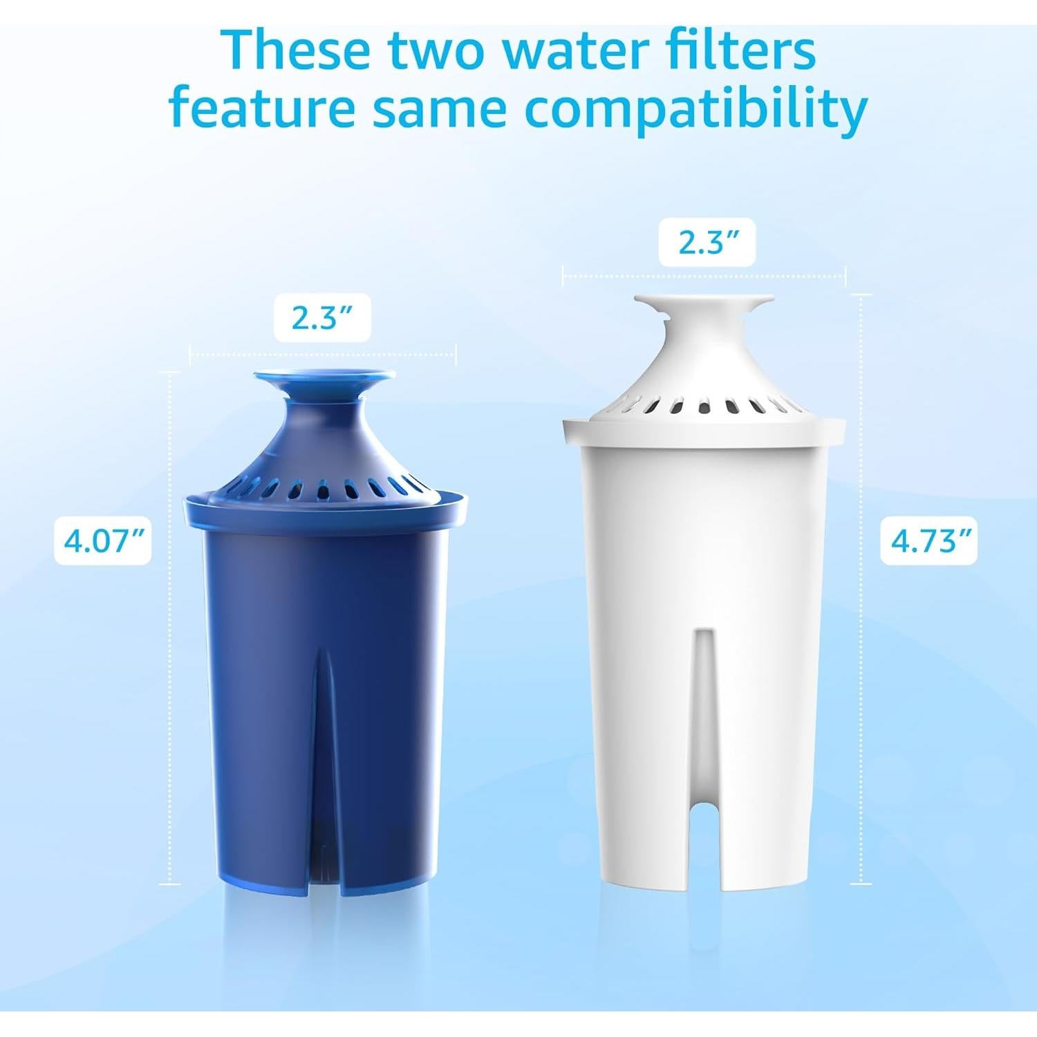 Filtro de Agua AQUA CREST Compatible Brita 3 Unidades