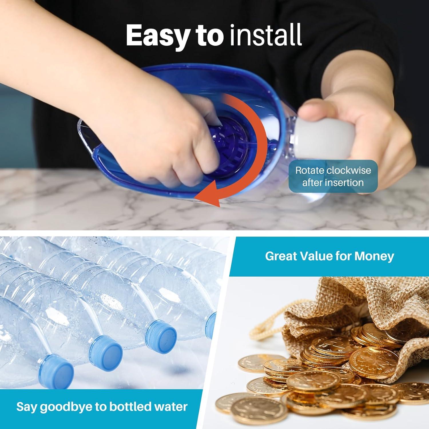 Filtro de Agua de Jarra ICEPURE PPF001 Reemplazo PUR 6 Pack