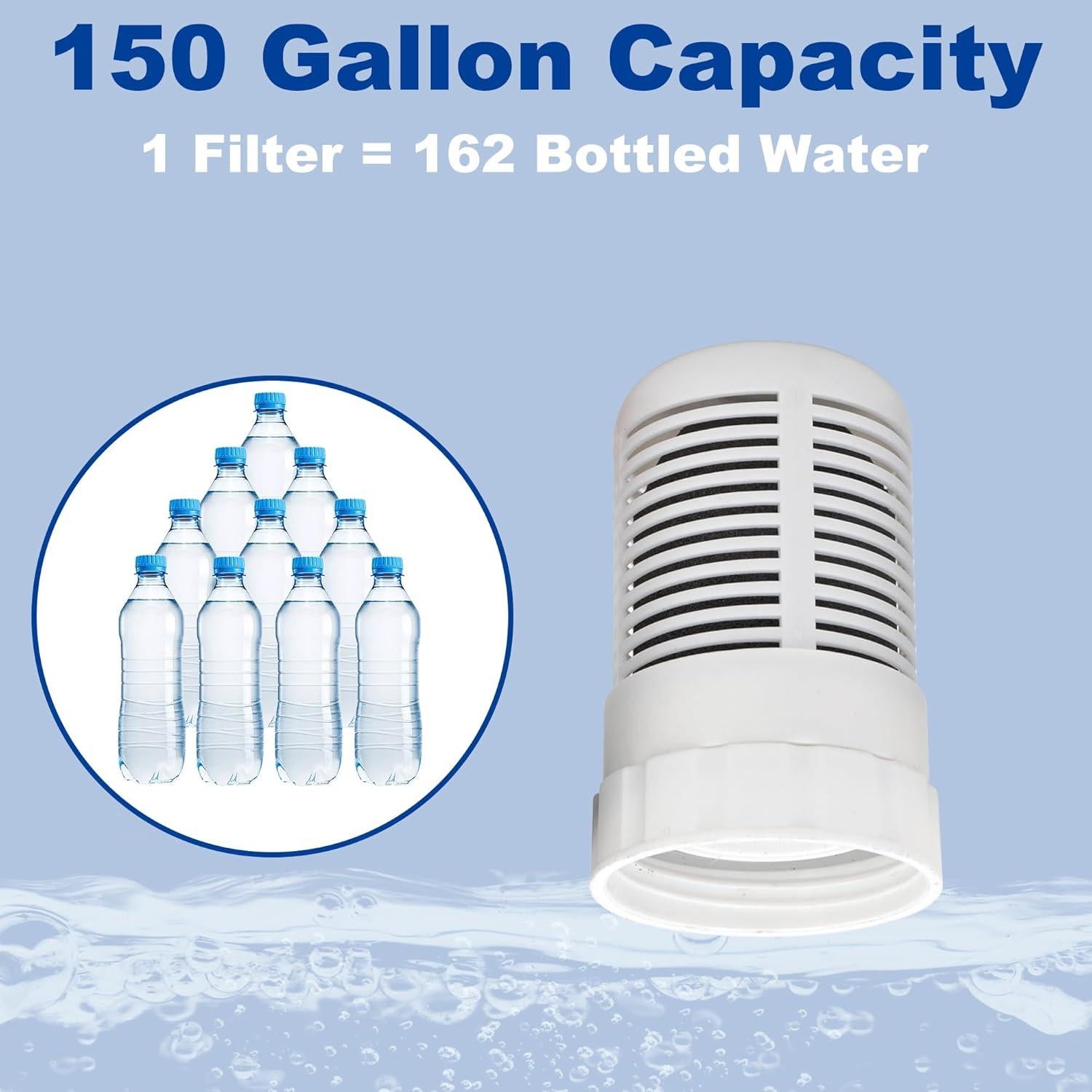 Filtro de Agua IT'S PURE EXPERT HSF016 - 4 Unidades, 150 Galones