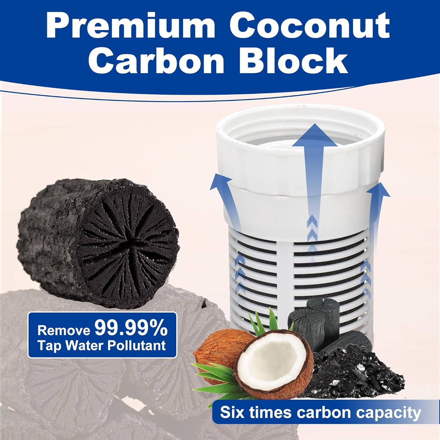 Filtro de Agua IT'S PURE EXPERT HSF016 - 4 Unidades, 150 Galones